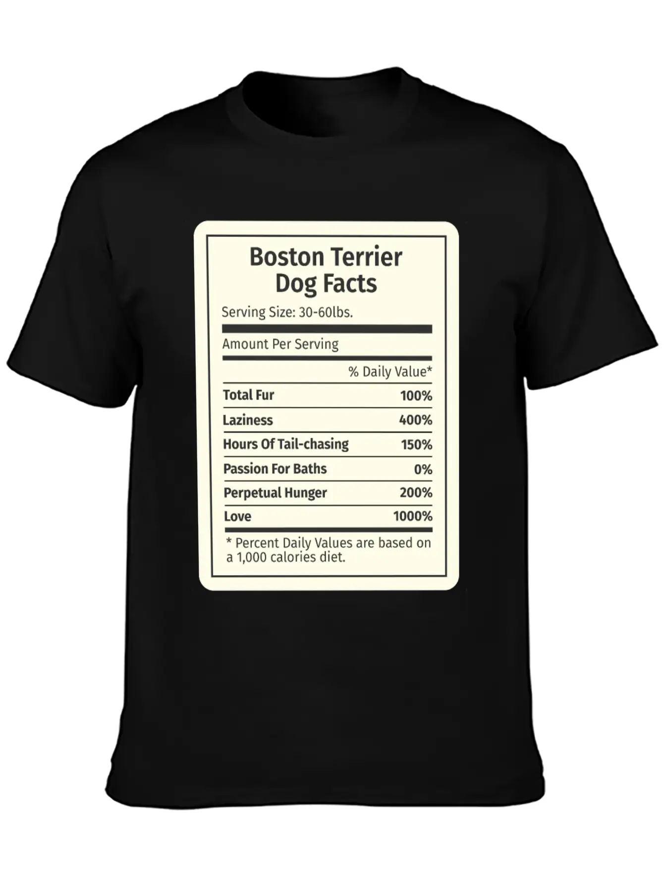 Boston Terrier Nutrition Facts Basic Graphic T-Shirt ¨C Daily Comfort In Soft Cotton