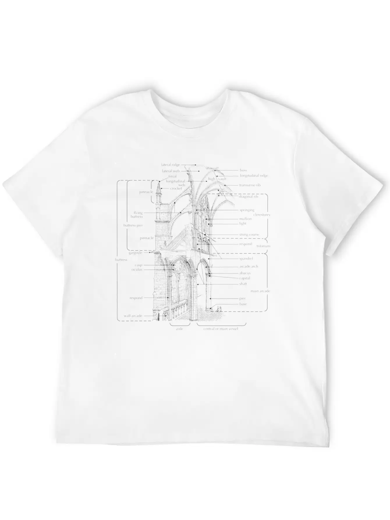 Gothic Basic Graphic T-Shirt ¨C Daily Comfort In Soft Cotton